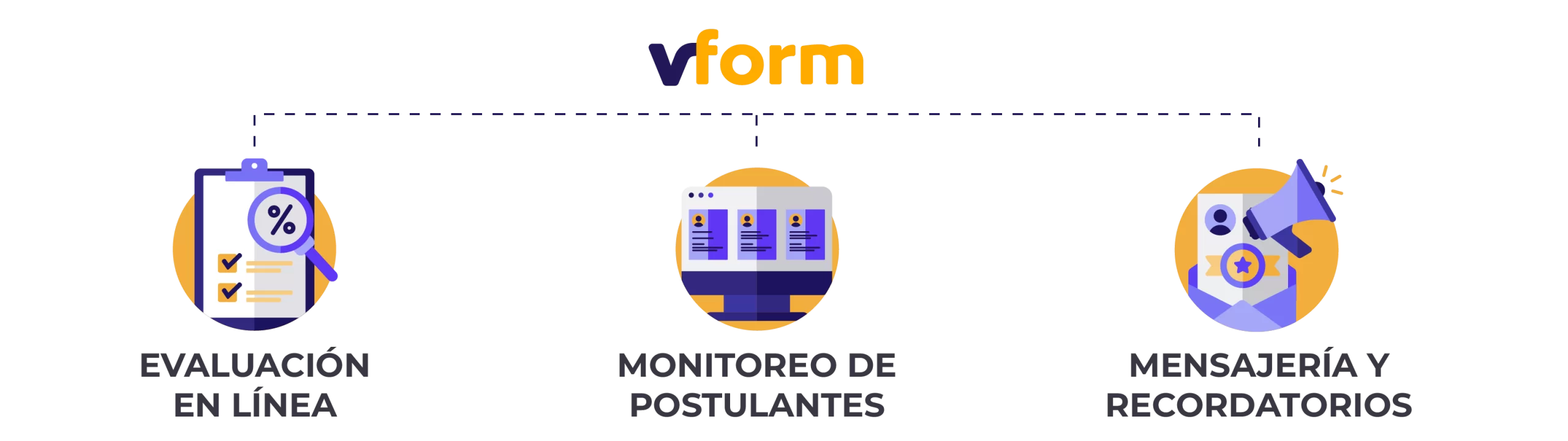 Tipos de formularios