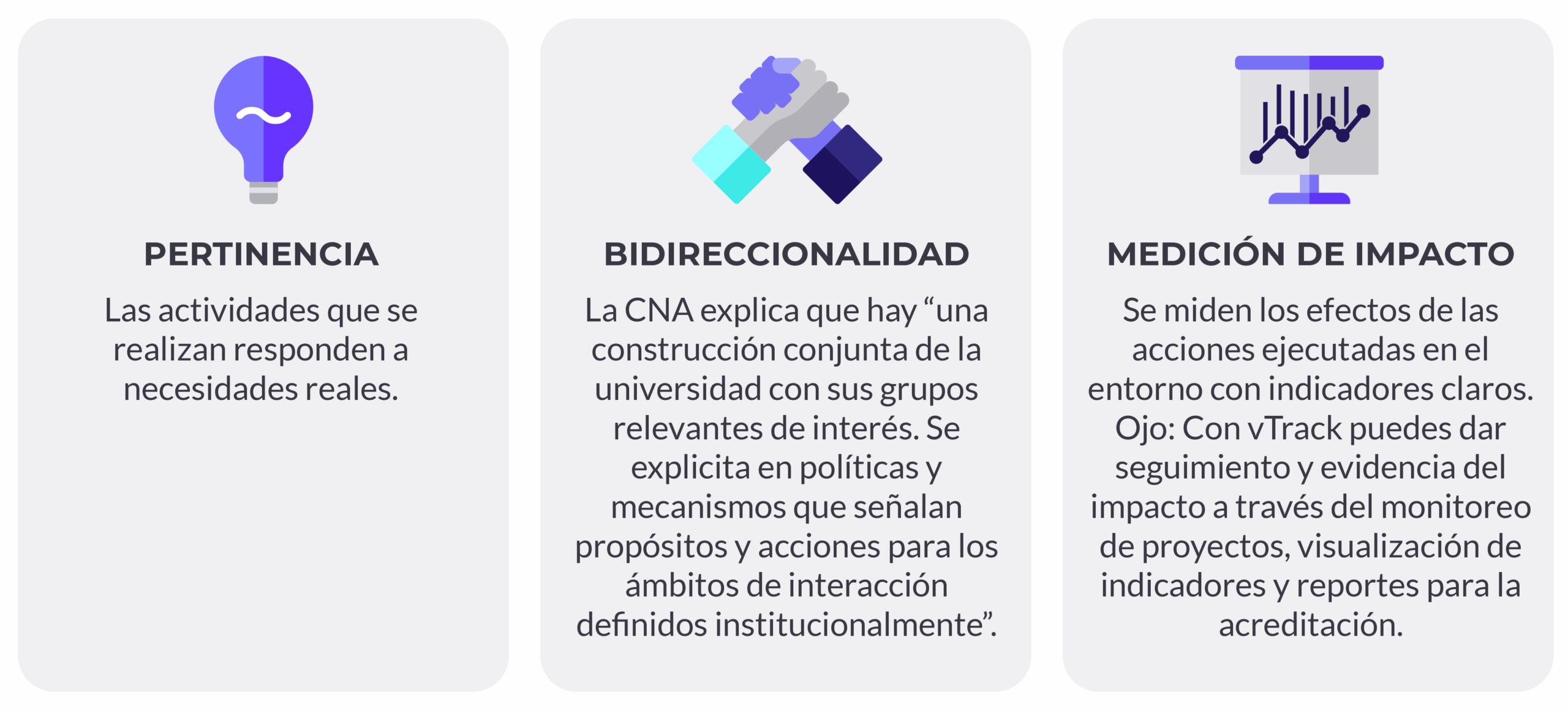 Vinculación con el medio